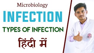 infection Microbiology in Hindi  Types of infection  हिंदी में  Grow Gyan [upl. by Aihtyc]