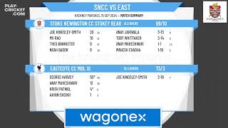 Stoke Newington CC Stokey Bears U21s v Eastcote CC MDL XI [upl. by Oihsoy]