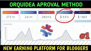 ORQUIDEA APPROVAL METHOD  BEST EARNING PLATFORM FOR BLOGGER  ORQUIDEA PE APPROVAL KAISE LE [upl. by Barbette554]