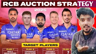 RCB Target Player 2025 Auction  RCB Auction Strategy for Ipl 2025 RCB Playing 11 creatorhariomn [upl. by Mor805]