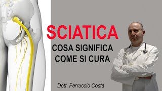 Cosè la sciatica e come si cura [upl. by Astera]