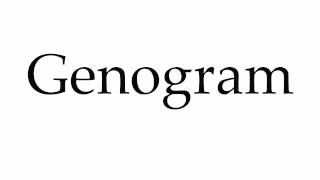 How to Pronounce Genogram [upl. by Aderf]