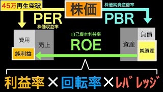 【保存版】45万再生突破！株で絶対覚えておいた方がいいPERPBRROEの関係性やデュポン公式【リメイク動画】 [upl. by Euqinna]