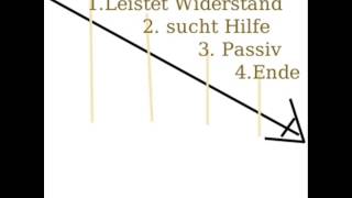 psychologische Interpretation von Franz Kafkas der Prozess [upl. by Airan800]