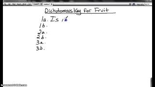 Making a Dichotomous Key [upl. by Bev]