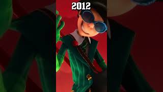 The Lorax Onceler 2012 VS 1972 edit thelorax lorax onceler onceleredit 2012 1972 [upl. by Freberg]