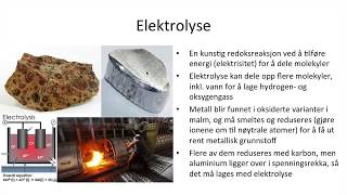 Naturfag  Elektrolyse og galvanisk element [upl. by Artemla]