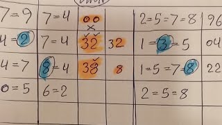 thai lottery 3up2D01122024 [upl. by Triny31]