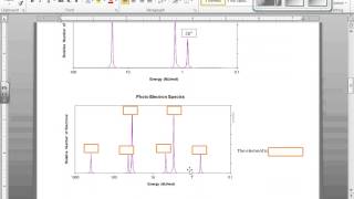 Dr Udell AP Chem photoelectron spectroscopy [upl. by Ellevel349]