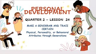 SHS PERSONAL DEVELOPMENTQ2 LESSON24Make a Genogram and Trace [upl. by Gawain]