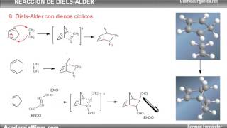 Reacción de DielsAlder con dienos cíclicos [upl. by Genvieve]