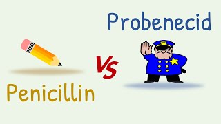 Penicillin and Probenecid Combination [upl. by Shabbir67]