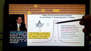 A Teoria Econômica Quântica mostra com precisão os efeitos das Metas de Inflação [upl. by Pihc]