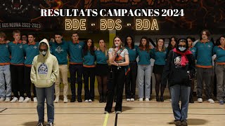 RESULTATS DE CAMPAGNE BDE  BDS  BDA 2024 [upl. by Beattie]