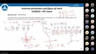 ECE432s Antenna Engineering and Propagation  Fall23 Midterm Solution  Eng Omar Eid [upl. by Ynor598]