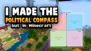 The Political Compass Minecraft Server Which Ideology Is The Best [upl. by Stuppy535]