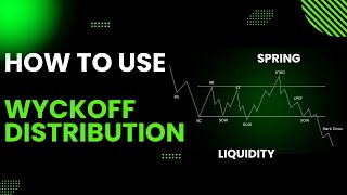 How to Use Wyckoff Distribution to Enhance Your Trading Strategy [upl. by Heyman805]