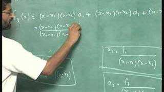 Lecture 10  Error In Interpolation Polynomial [upl. by Aerdnac619]