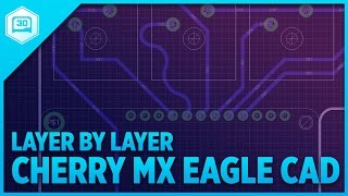 Layer by Layer – Cherry MX Gamepad in Eagle CAD [upl. by Yerbua178]