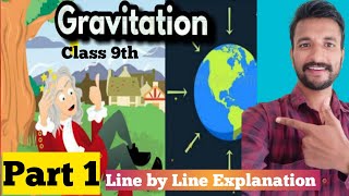 Gravitation Class 9th Ncert Explanation  study education physics [upl. by Ioves]