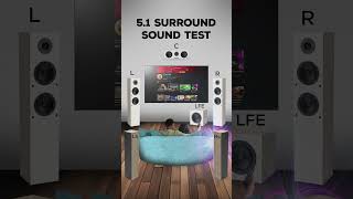 Dolby Atmos 51 channel surround test [upl. by Berstine]