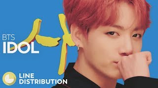 BTS  IDOL Performance Ver Line Distribution [upl. by Yorick]