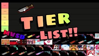 I Created THE MVSD Tier List RANK YOUR FAVORITE ITEMS [upl. by Ajit]