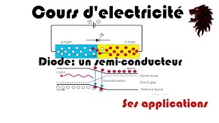 La diode un semiconducteur [upl. by Euqirdor113]