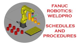 FANUCS ROBOGUIDE SOFTWARE WELDER PRO WELDING PROCEDURE AND SCHEDULES [upl. by Cutty976]