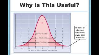 Measures of Variability Range Standard Deviation Variance [upl. by Notse134]