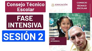 2️⃣ CTE Fase Intensiva  Sesión dos HACIA LA MEJORA CONTINUA DE NUESTRA ESCUELA [upl. by Larner]