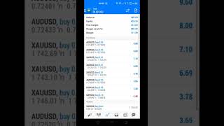 forex signals profit forex doitforex forexstrategy shortvideo shorts [upl. by Hazard]