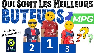 Qui sont les meilleurs Buteurs MPG de Ligue 1 sur Mon Petit Gazon  20202021 [upl. by Auos]