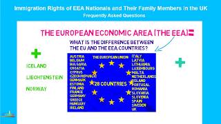 What is the Difference Between the EU and the EEA Countries [upl. by Nawiat]