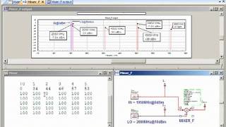 Design Example Subharmonic Mixer in VSS [upl. by Otreblif]