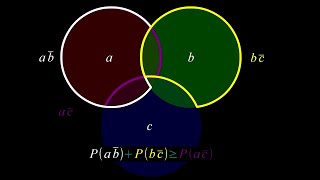 Quantum Mechanics 10a  Bells Inequality I [upl. by Notserk]