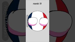 France has weakened countryballs fyp memes [upl. by Gardel]