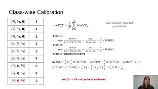 P33  Model Calibration [upl. by Nelyahs]