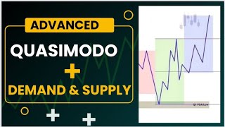 How to Trade the ADVANCED QUASIMODO Strategy  Higher Probability and Higher RR 🤑🔥 [upl. by Gilmour303]