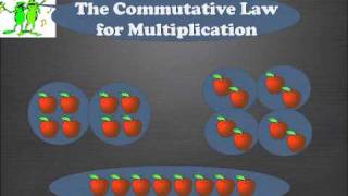 Math Commutative Law Song Week 22 [upl. by Newkirk625]