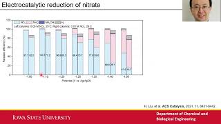 Electrocatalytic nitrate reduction on OD Ag Wenzhen Li [upl. by Siegel]