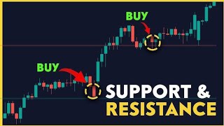 Secret of Support and Resistance 📈💯 [upl. by Ahtikal]