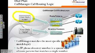 Section 5 Dial Plan Consideration [upl. by Dorelle]