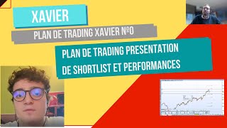 Plan de Trading Xavier nº0  Bourse actions small caps volatilité [upl. by Airitak268]