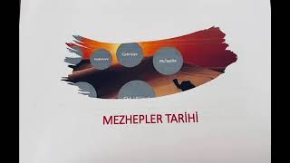 Mezhepler Tarihi1 📿 5 videoda halledin❗️ dikab  dhbt  mbsts [upl. by Fiann]