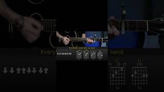 Eminem  Not Afraid  Guitar Lesson Tutorial with ChordsTabs and Lyrics [upl. by Mutat]