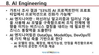 핫 리포트 가트너 2021년 톱 전략기술 트렌드하에효 왜 2021년은 톱10이 아닌가 [upl. by Krahling]