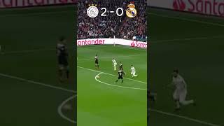 Ajax vs Real Madrid🔥 [upl. by Leyameg]