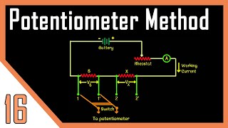 Potentiometer Method  Low Resistance Measurement  Instrumentation Systems [upl. by Leciram717]