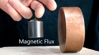 Coppers Surprising Reaction to Strong Magnets  Force Field Motion Dampening [upl. by France732]